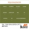 AK Interactive AK11314 RAL 7008 GRAUGRÜN OPT 2 17ml